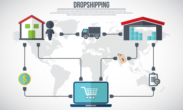 Der Start mit Dropshipping: Wie man das richtige Produkt und den passenden Anbieter findet